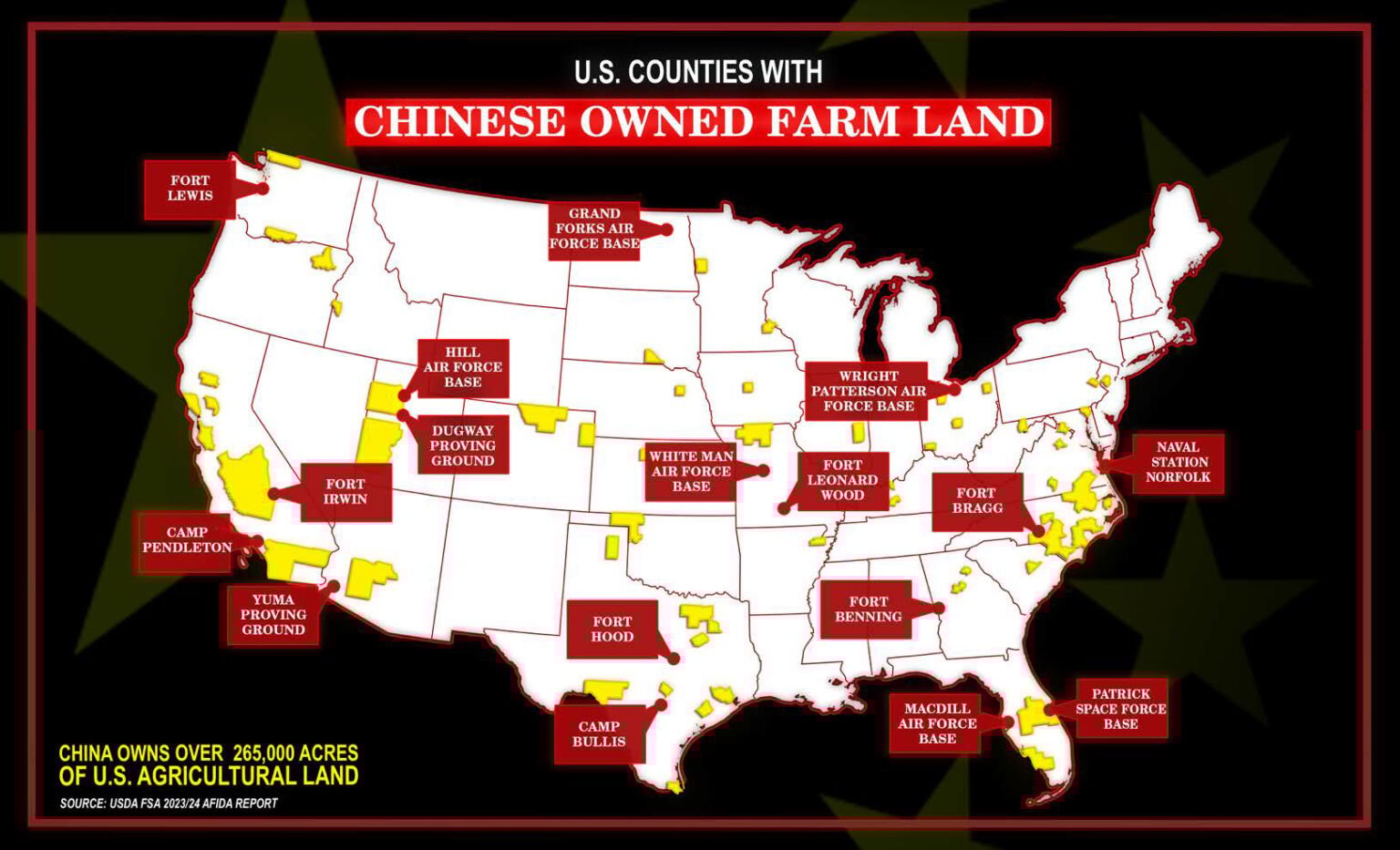 No, China doesn’t own swaths of ÃÛèÖÖ±²¥ near the Yuma Proving Ground
